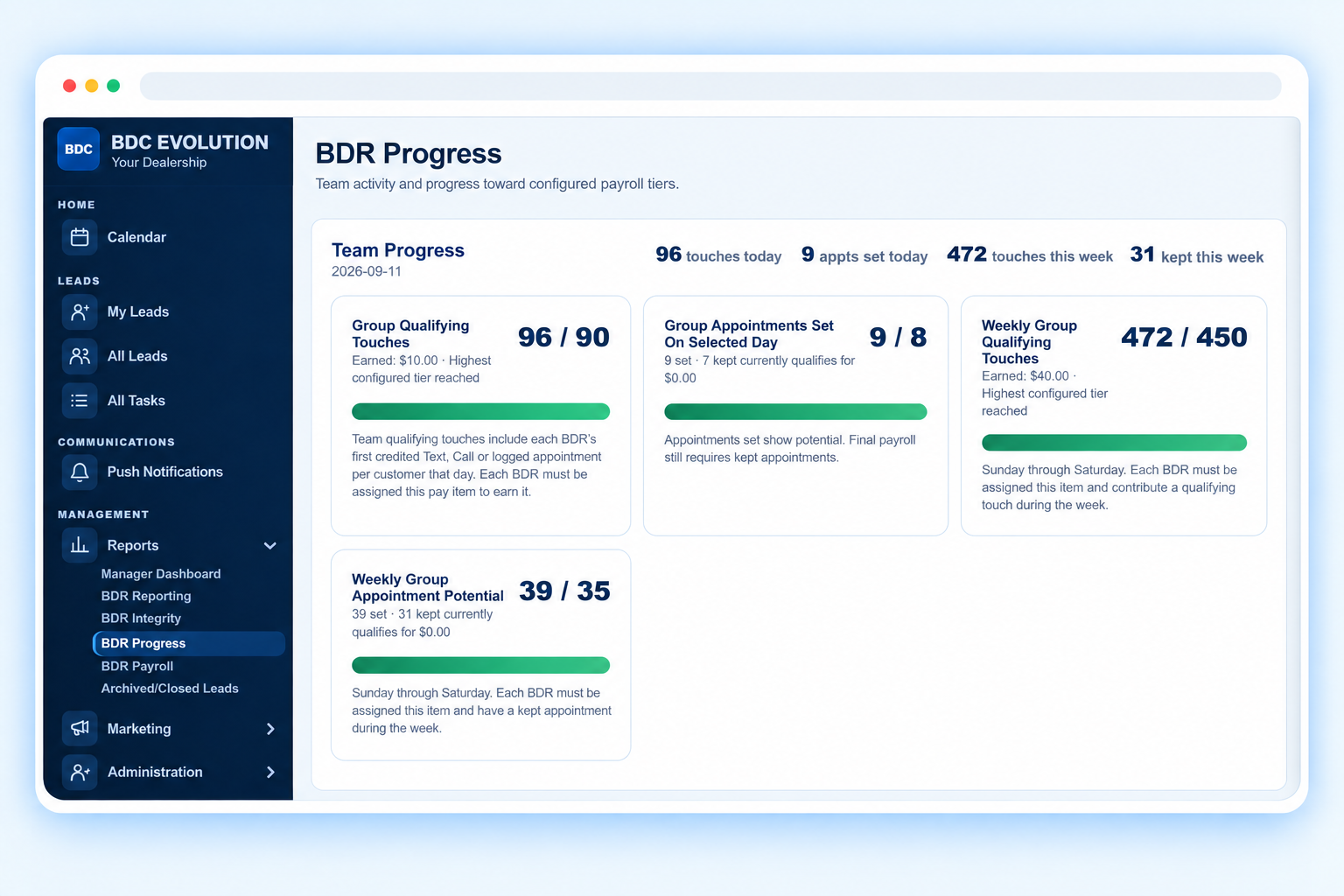 BDC Evolution BDR Progress workspace showing team goals and progress bars
